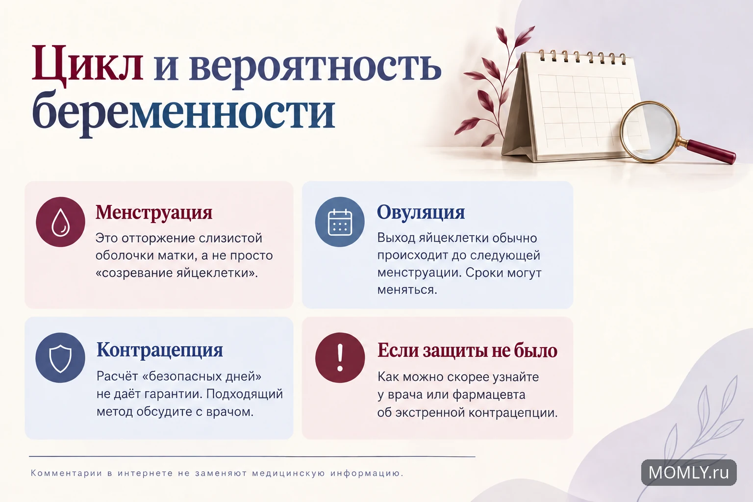Цикл и вероятность беременности: менструация, овуляция, контрацепция и консультация об экстренной контрацепции после незащищённого контакта.