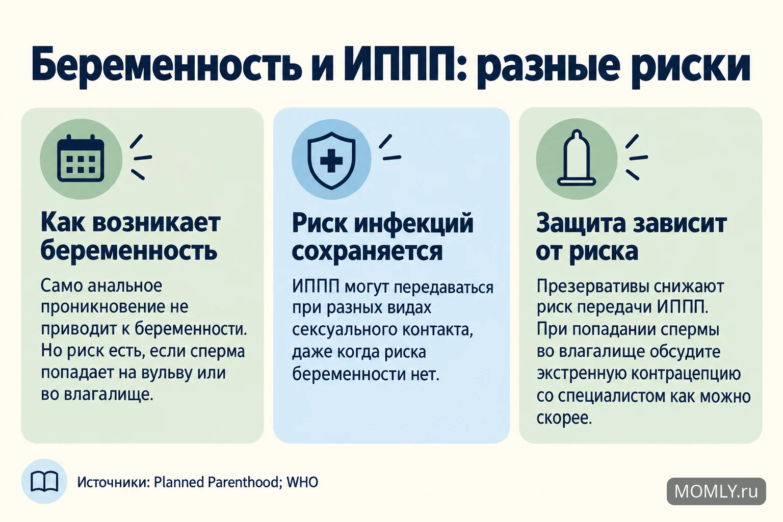 Беременность и ИППП: различия рисков, попадание спермы на вульву или во влагалище, защита и своевременная консультация.