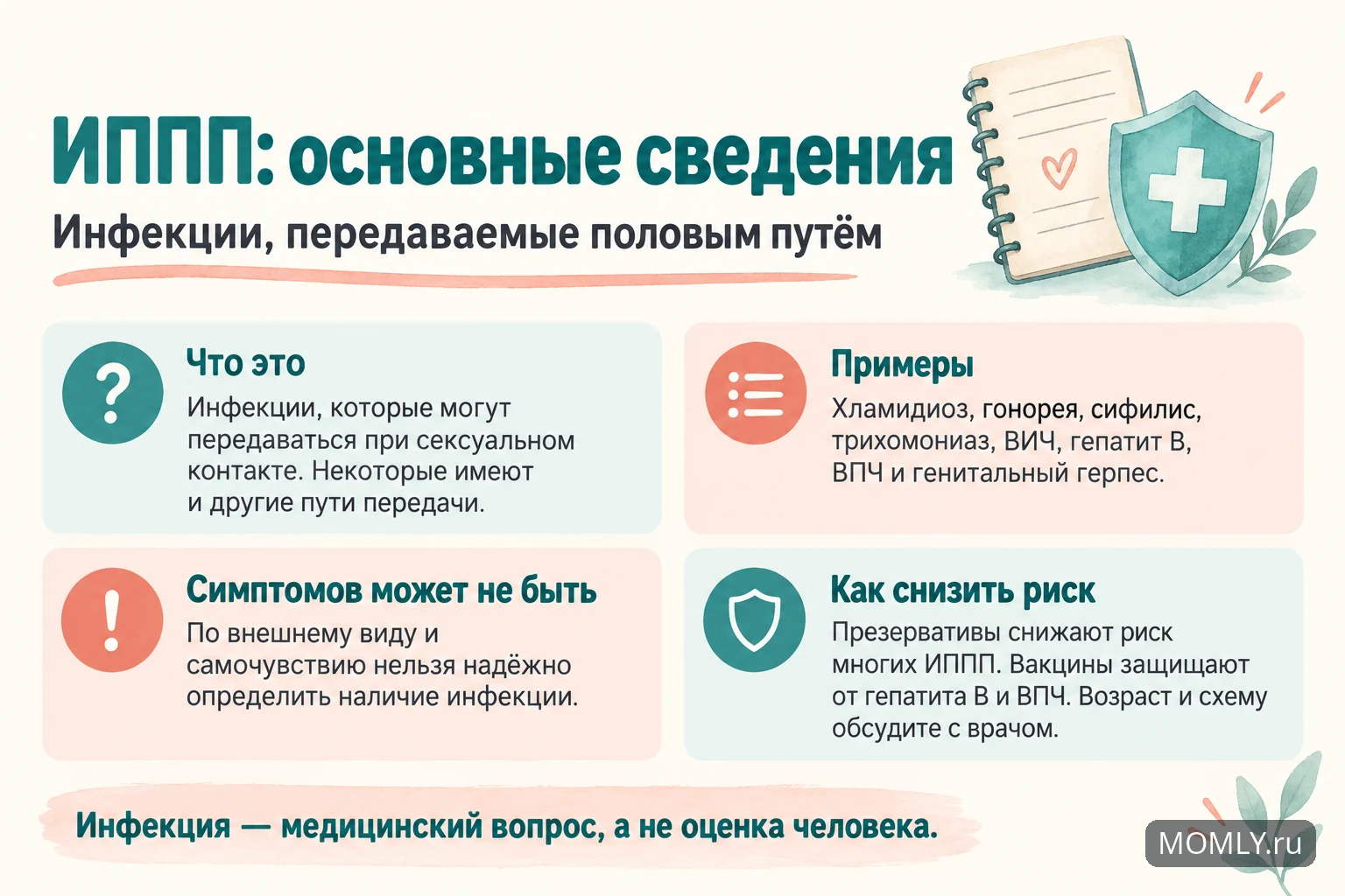 ИППП: определение, основные примеры, бессимптомное течение и меры снижения риска.