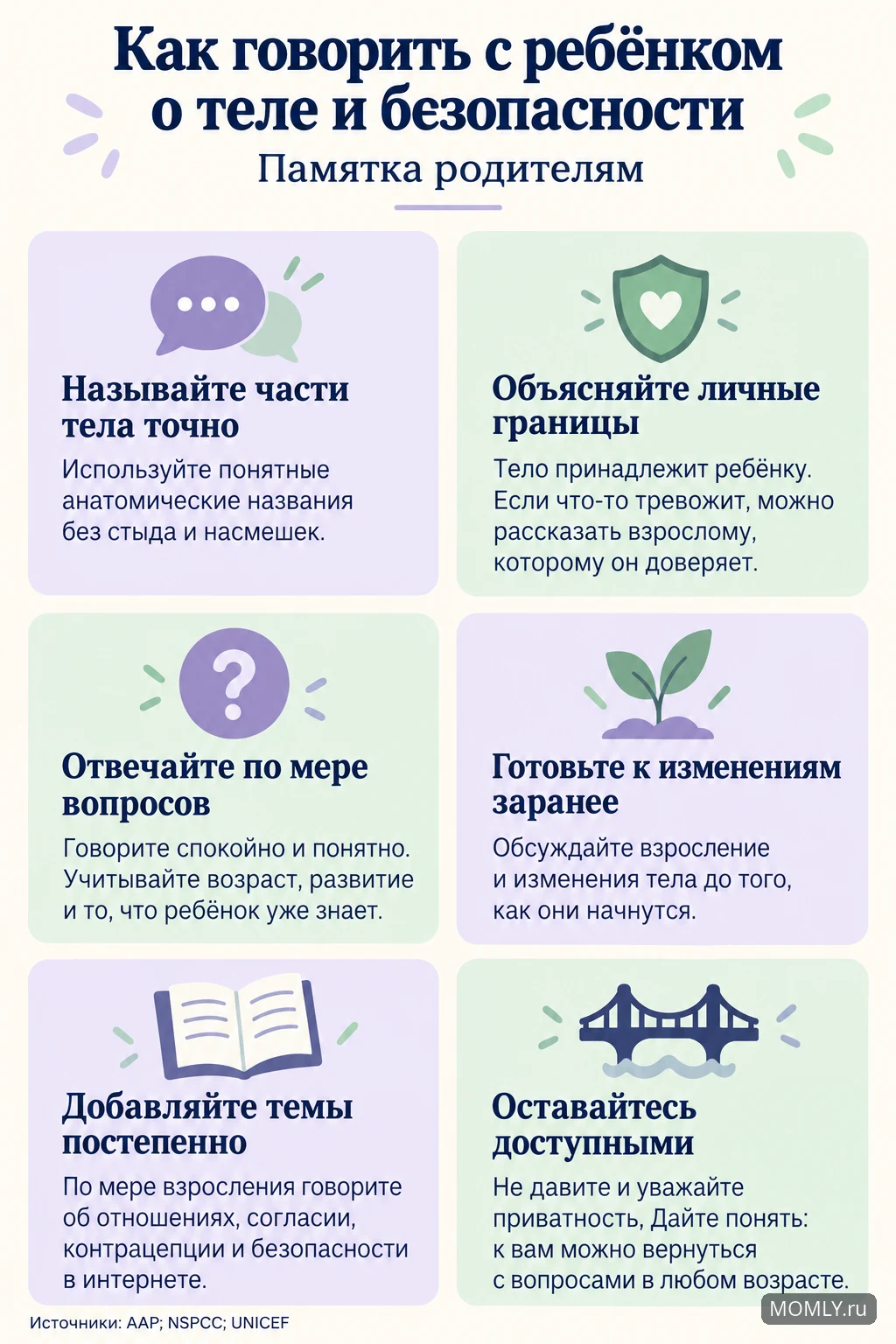 Как говорить с ребёнком о теле и безопасности: точные названия, личные границы, ответы на вопросы, взросление и доверительный разговор.